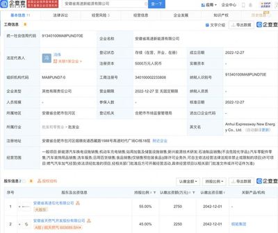 皖天然氣跨界拓展，新公司進軍新能源汽車充電市場