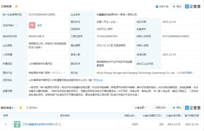 協(xié)鑫能科布局山東市場，在聊城成立新公司拓展機(jī)動(dòng)車充電銷售業(yè)務(wù)